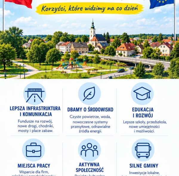 POLSKA W UE – RAZEM TWORZYMY LEPSZĄ GMINĘ!