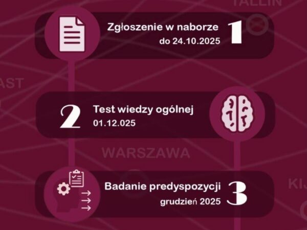 Aplikacja dyplomatyczno-konsularna