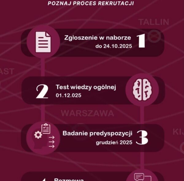 Aplikacja dyplomatyczno-konsularna